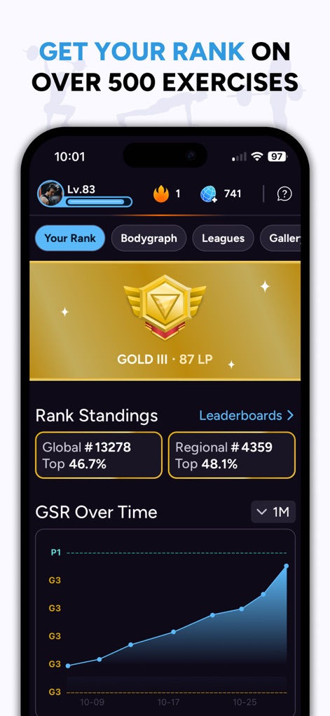 Liftoff - Ranked Gym Workouts - L'application permet d'obtenir un "classement personnalisé" sur plus de 500 exercices, avec des "graphiques de progression" détaillés illustrant l'évolution du GSR au fil du temps.