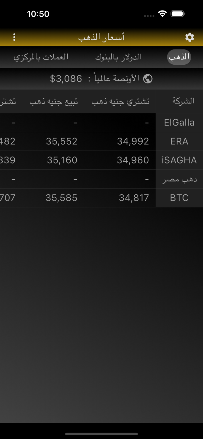 أسعار الدولار والذهب