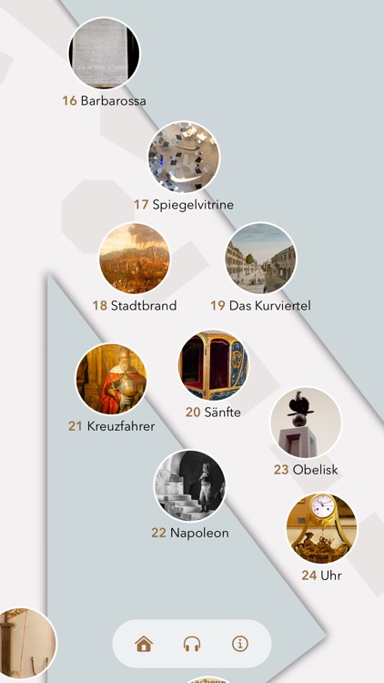 Centre Charlemagne - Guide