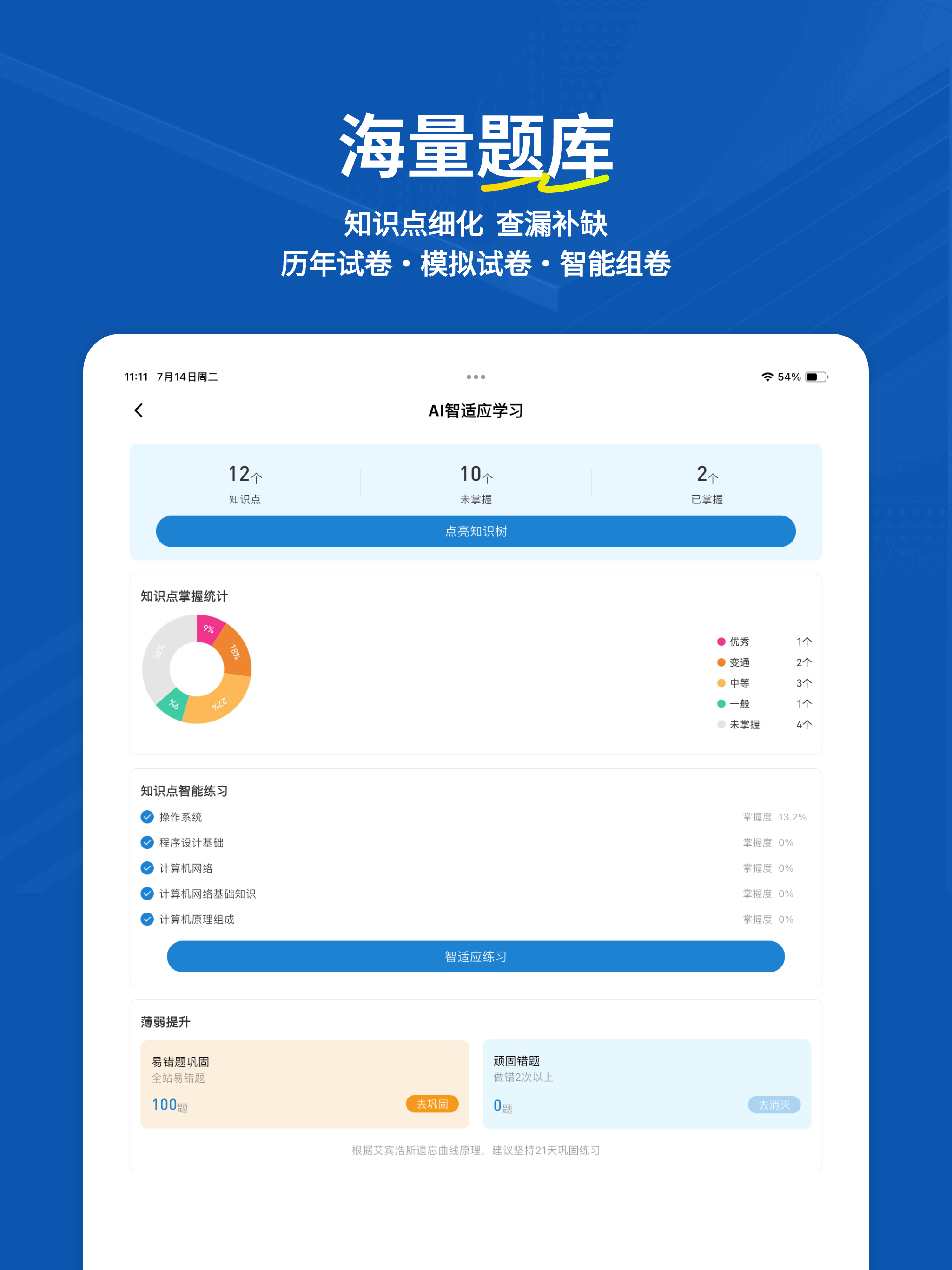 计算机二级练题狗-计算机二级考试真题库 screenshot 7