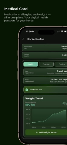 ManeMap: AI Horse Care iPhone screenshot