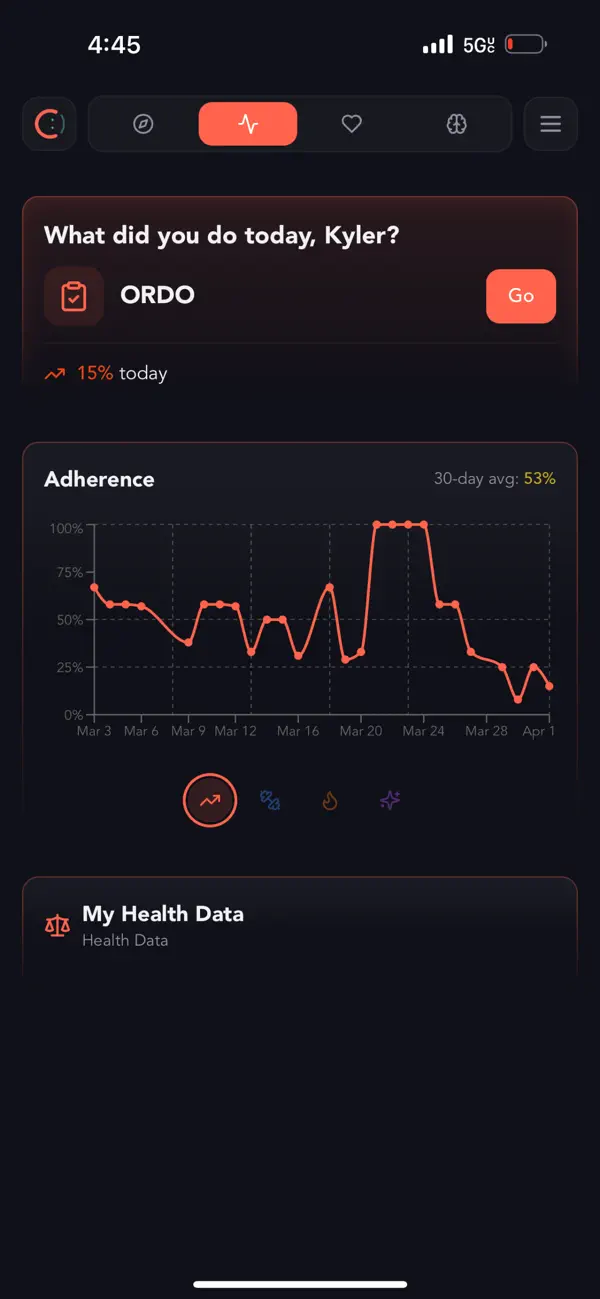 Screenshot #2 pour Cadence by MotiveLabs