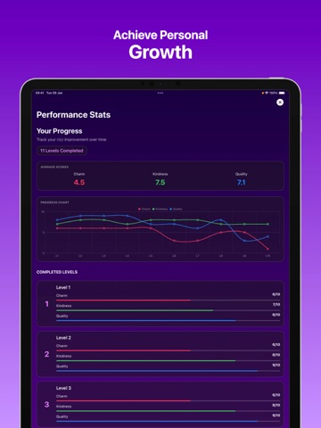 Rizz Simulator iPad screenshot