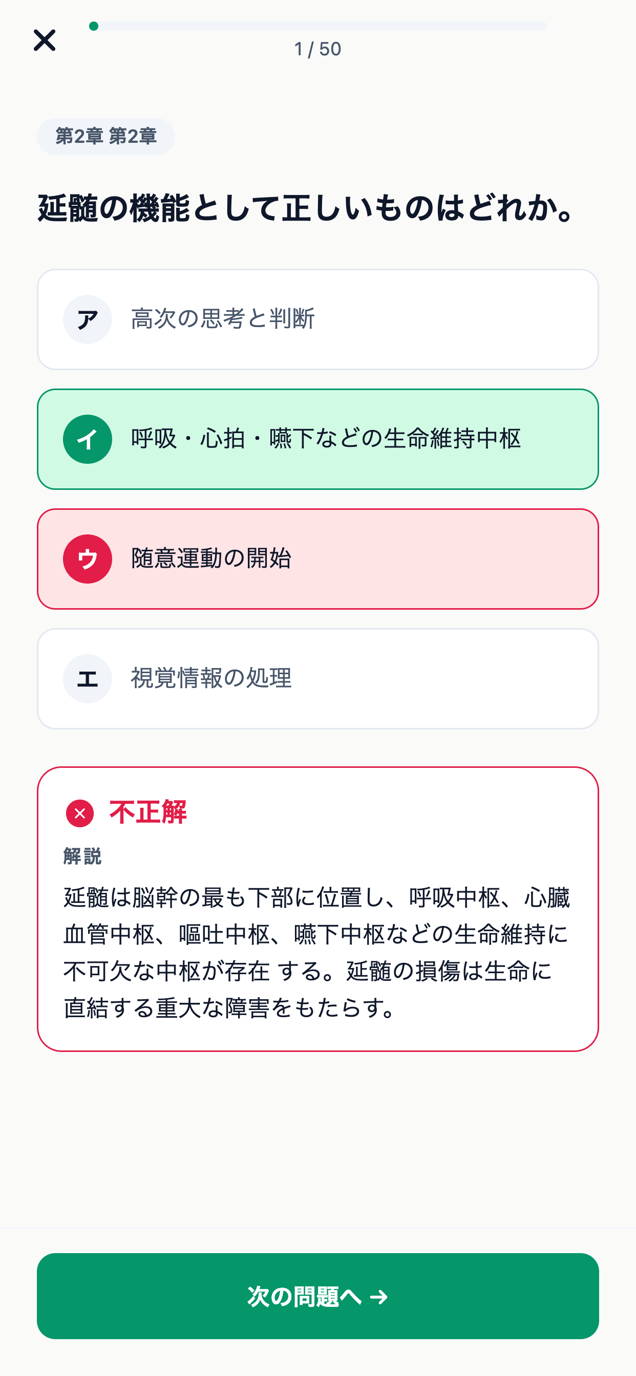小動物飼養販売管理士 対策問題集