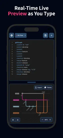 Capture d'écran de Mermaid Editor - MMChart Live sur iPhone 2