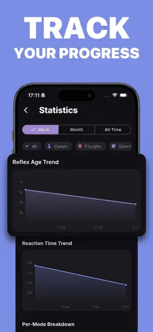 Reaction Time - Quikt screenshot 3
