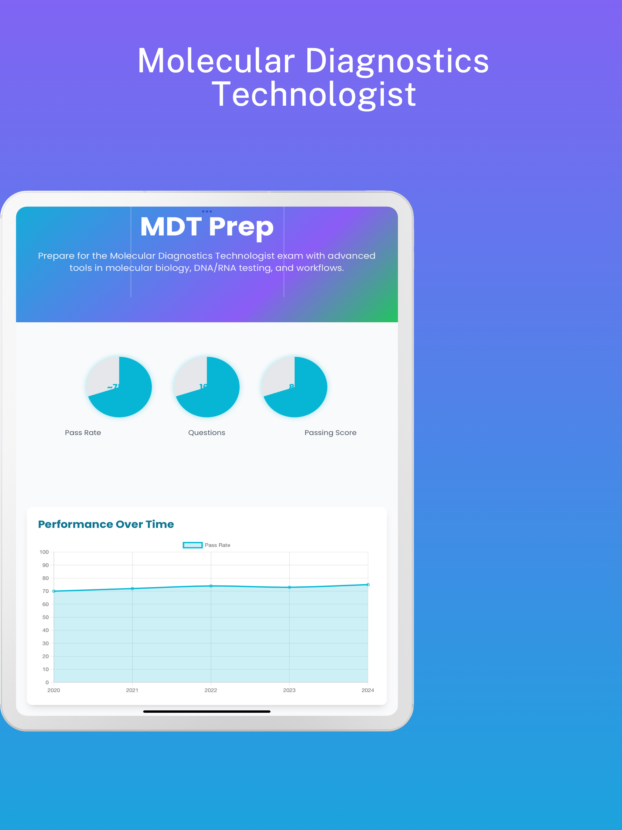 MDT Prep:Molecular Diagnostics screenshot 7