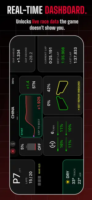 Pitbox screenshot 2