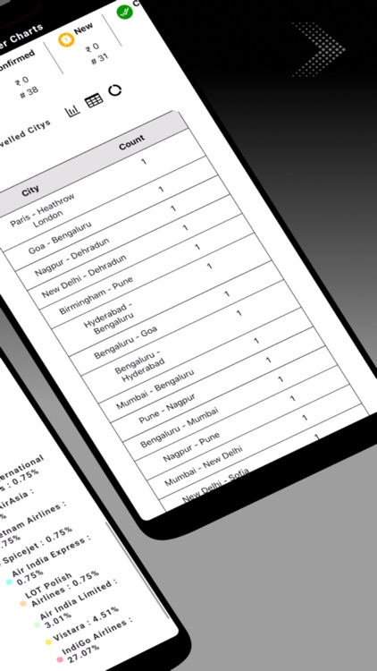 Velocity.Travel screenshot-4