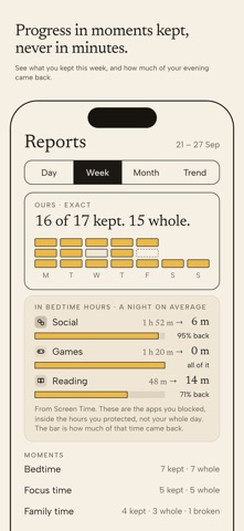 Kept: Time & Place App Blocker screenshot 6
