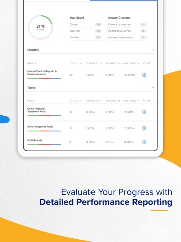 UWorld Accounting - Exam Prepのおすすめ画像8