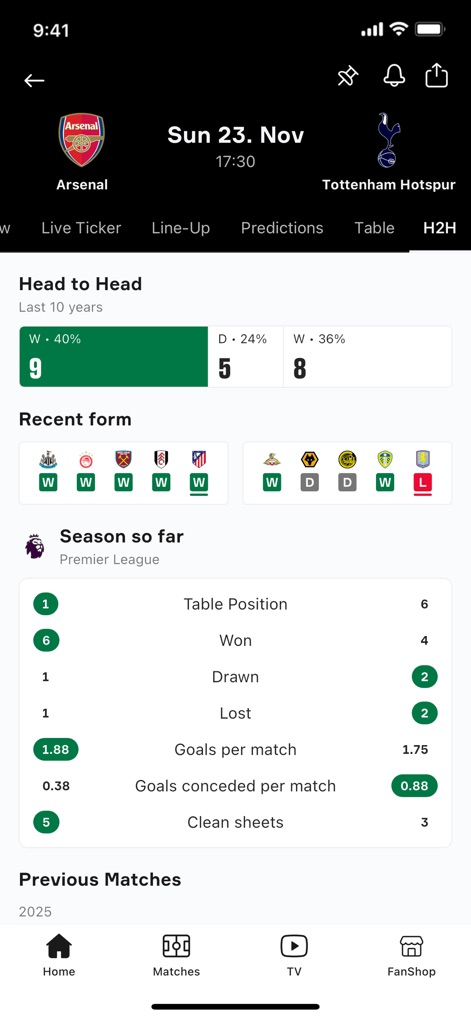 OneFootball: All Soccer Scores - Detailed Match Insights