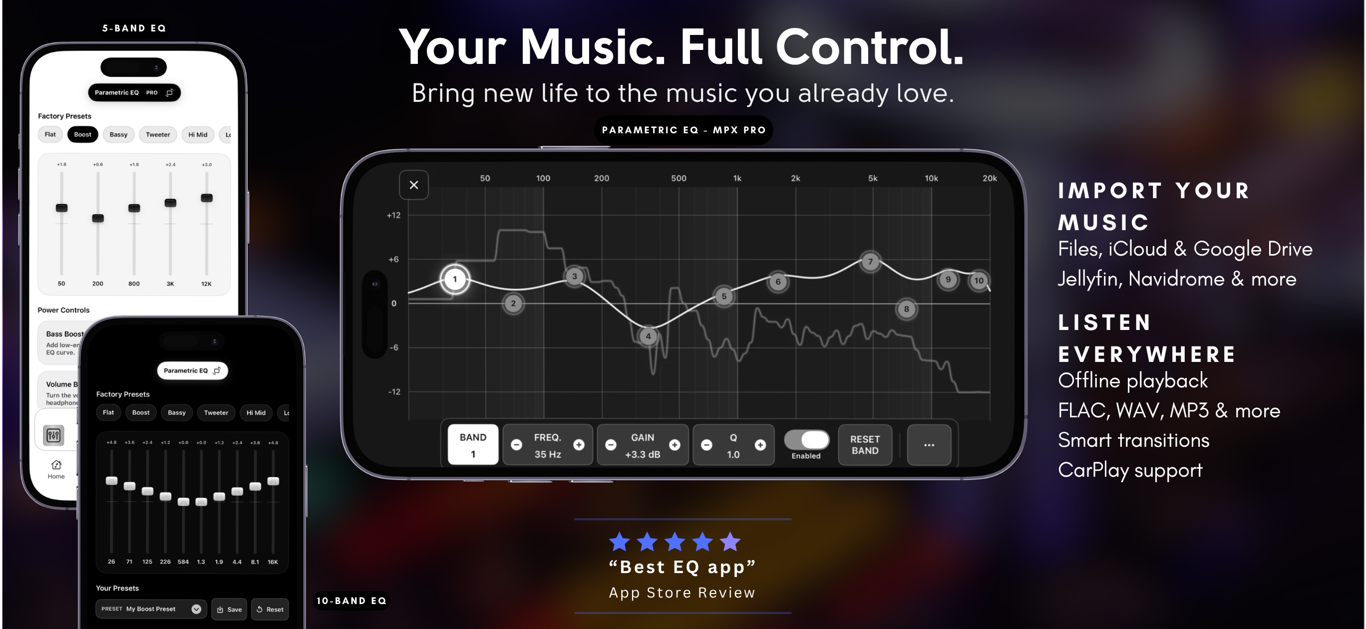 Equalizer Bass Booster MPX EQ