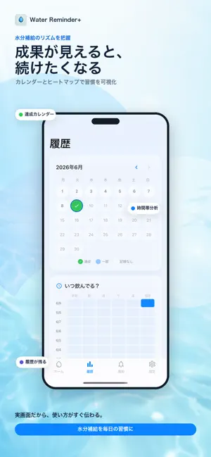 Water Reminder+ | 水分補給サポーター screenshot 3