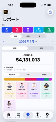 ドロナビ screenshot