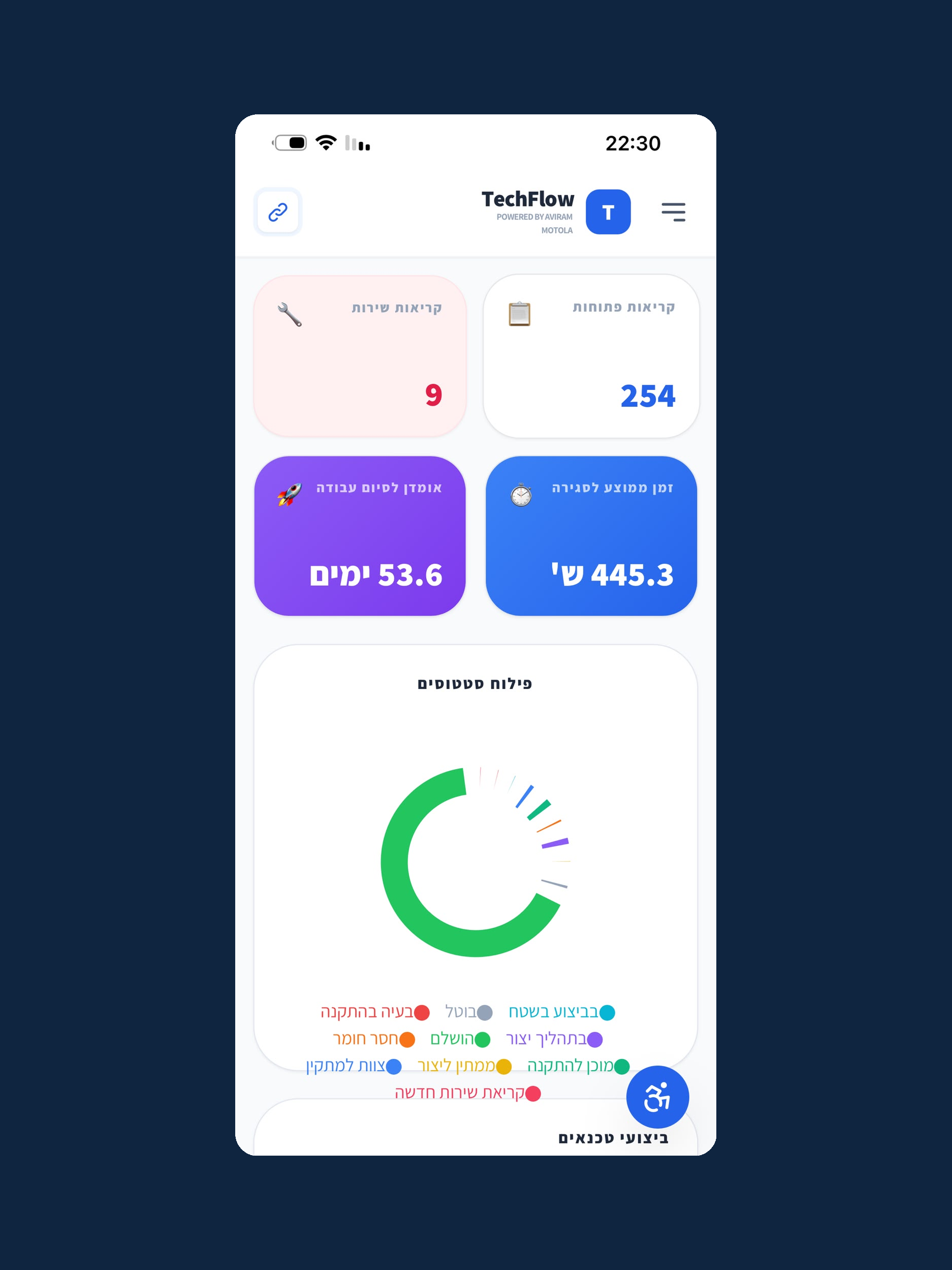 tecflow screenshot 3