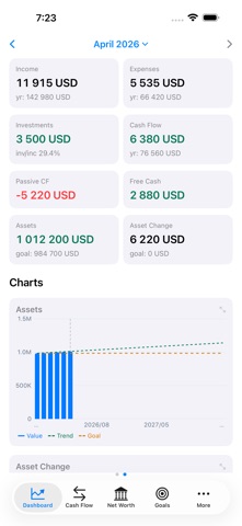 Wortly – Net Worth Tracker screenshot