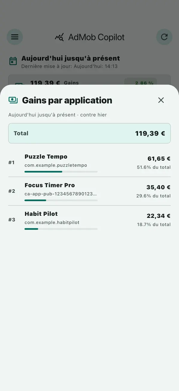 Screenshot #2 pour AdMob Copilot