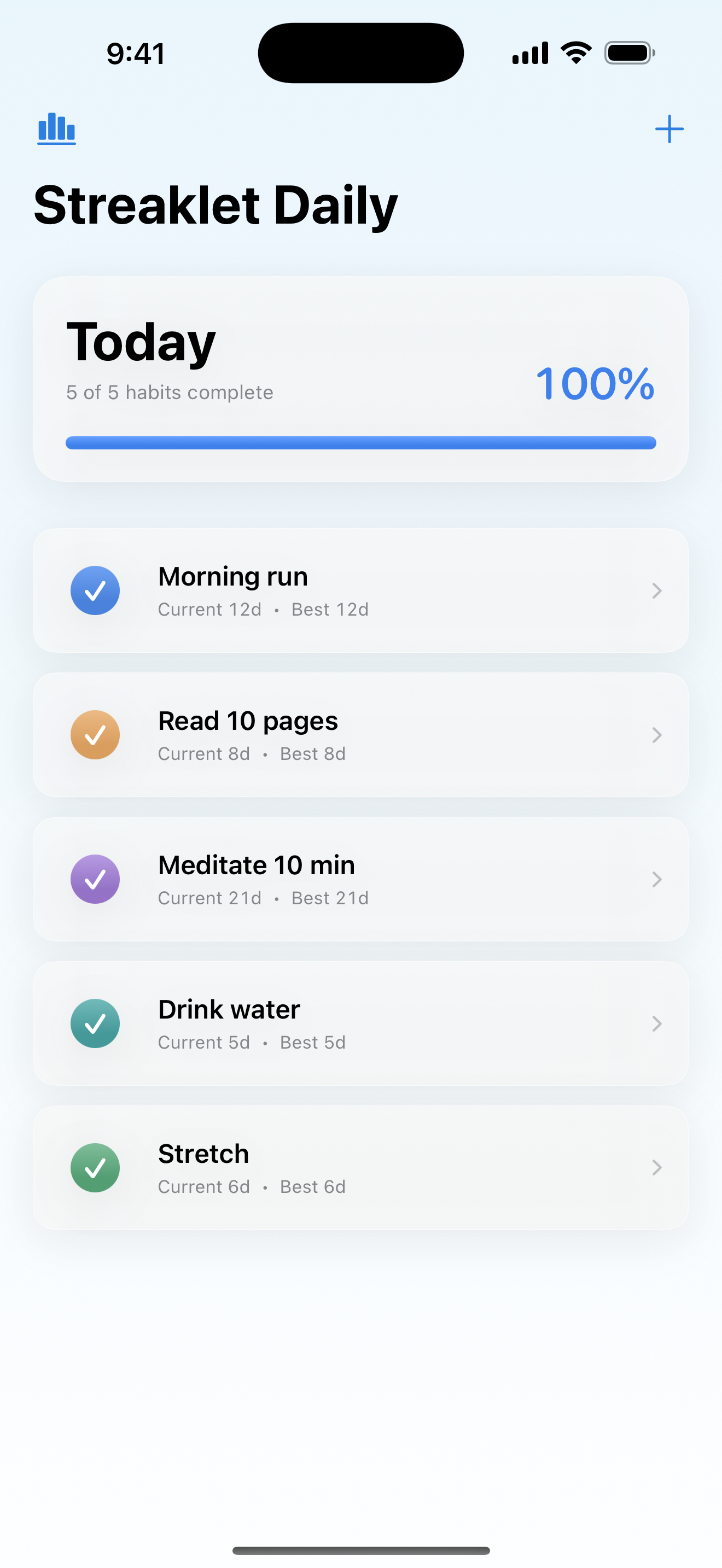 Streaklet: Habit Tracker screenshot 2