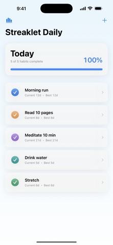 Streaklet: Habit Tracker iPhone screenshot