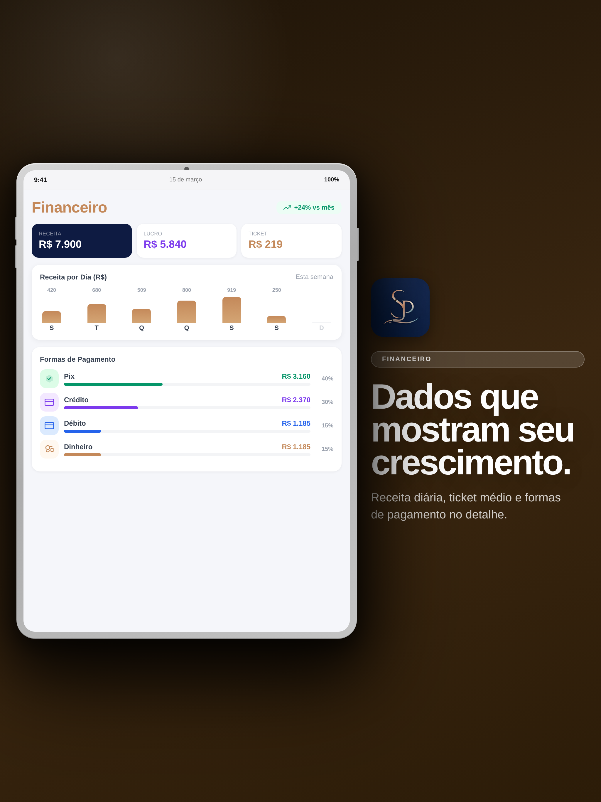 Studio Pro: Agenda e Gestão