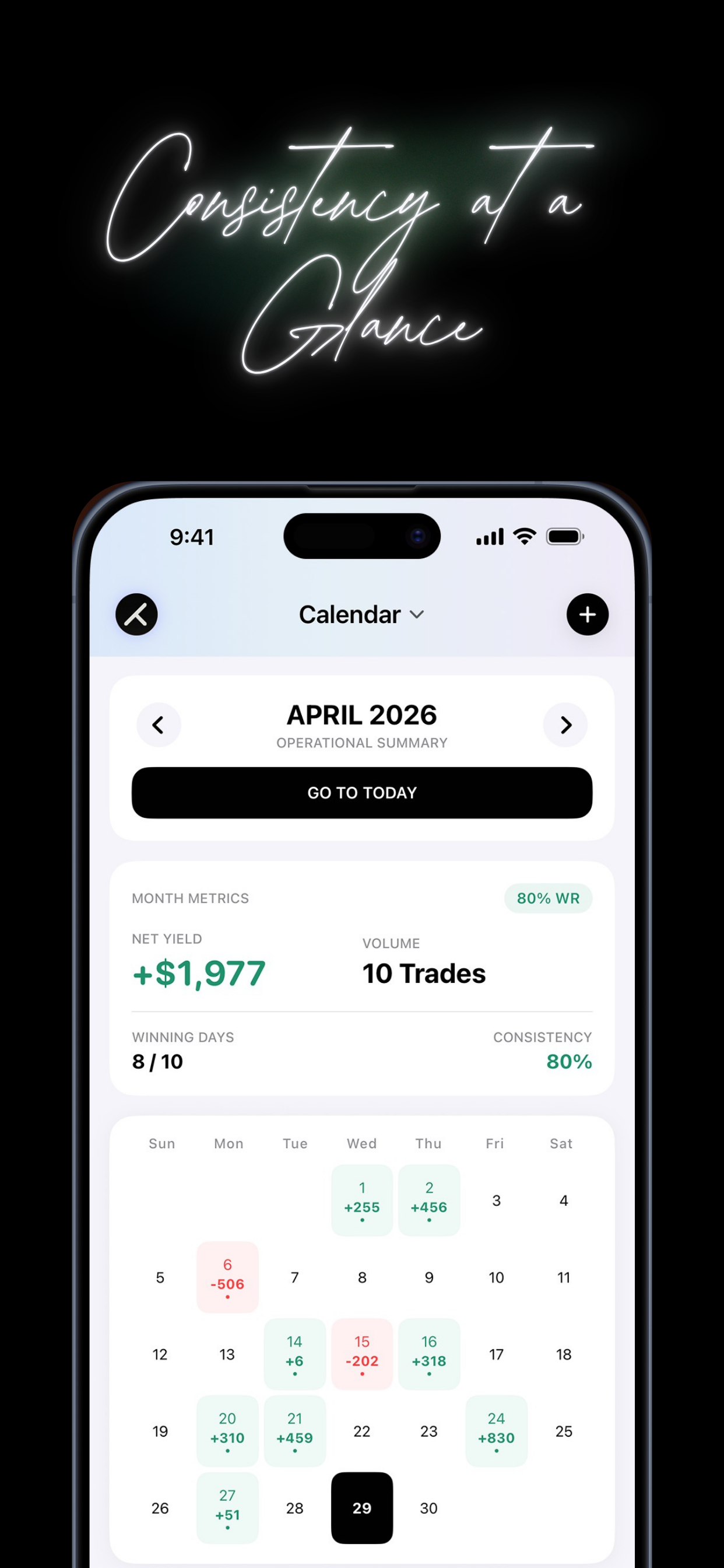 TradeFlow: Trading Journal screenshot 2