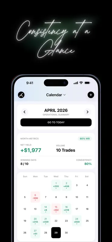 TradeFlow: Trading Journal screenshot 2 of 5