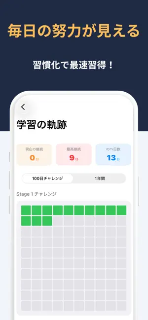 中国語 ピンイン HSK 暗記 -パンダ単語 screenshot 4
