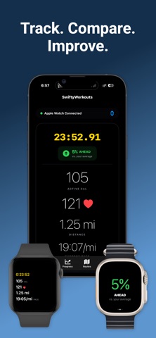 Swifty Workouts: Route Tracker Screenshot 4 of 9