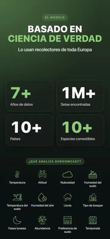 ShroomCast: Previsión de setas screenshot 7 of 7