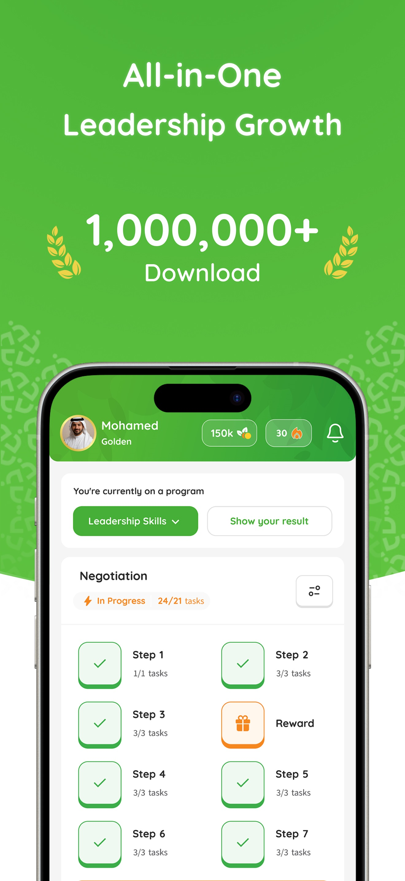 Thatek | Elevate Leadership