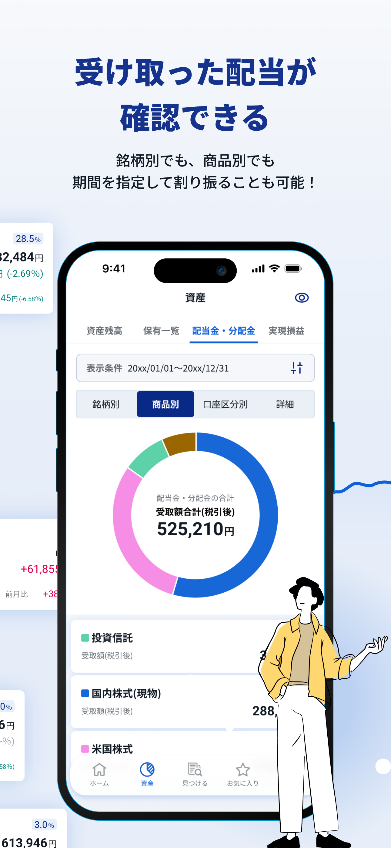 SBI証券Plus - 資産管理・投資情報 -