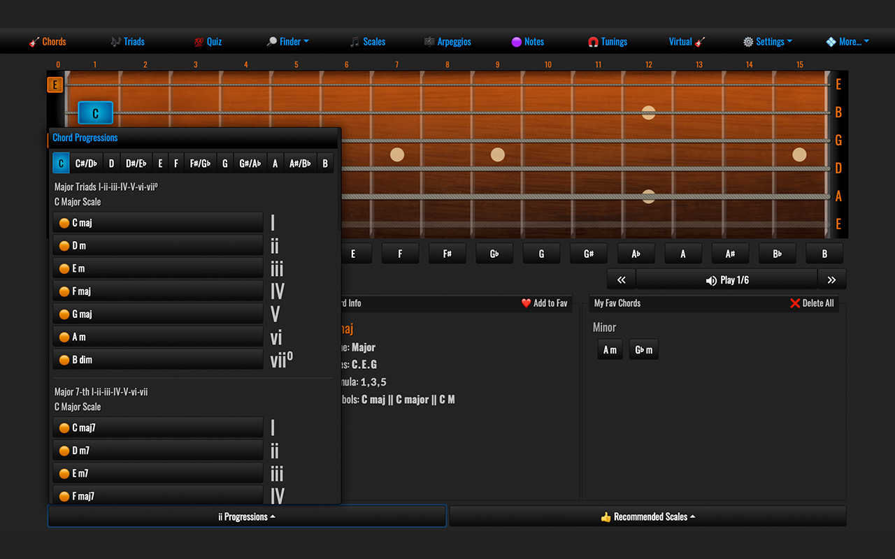 Guitarist's Reference