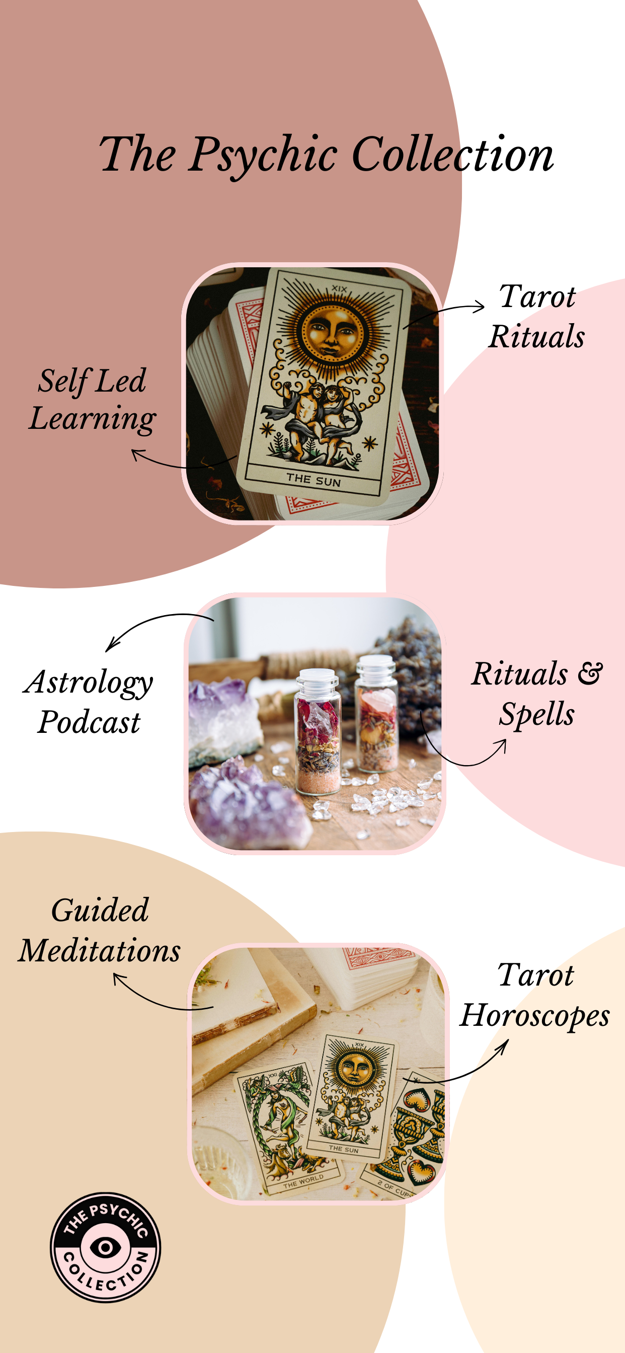 The Psychic Collection