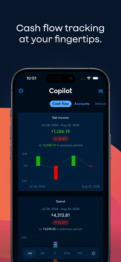 Copilot: Track & Budget Money Screenshots