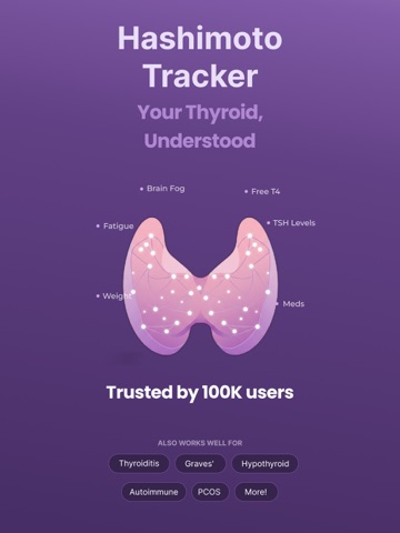 Hashimoto Tracker