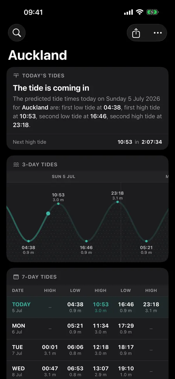 Screenshot #2 pour Darker Tides: NZ Tide Times