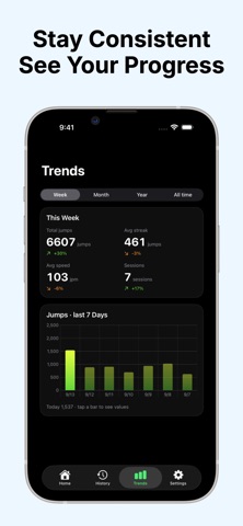 JoySkip - Jump Rope Counter Screenshot 5 of 5
