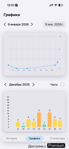 Simple headache Tracker screenshot