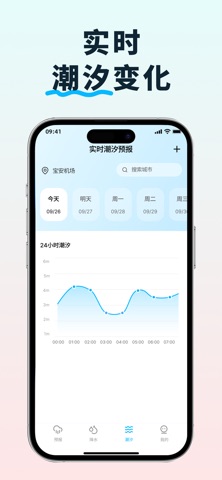 天气通天气预报 - 精准潮汐 screenshot