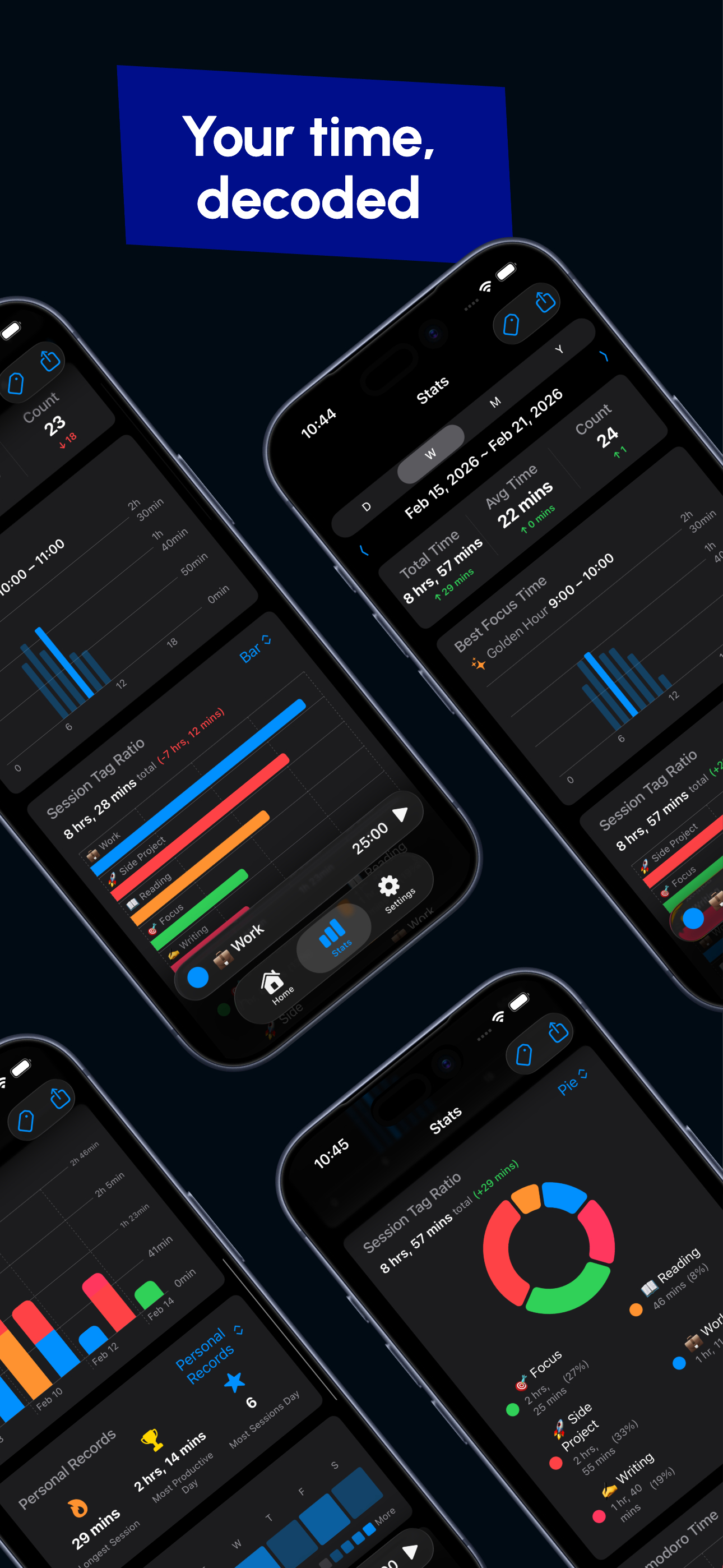 AI Pomodoro Focus Timer Poco