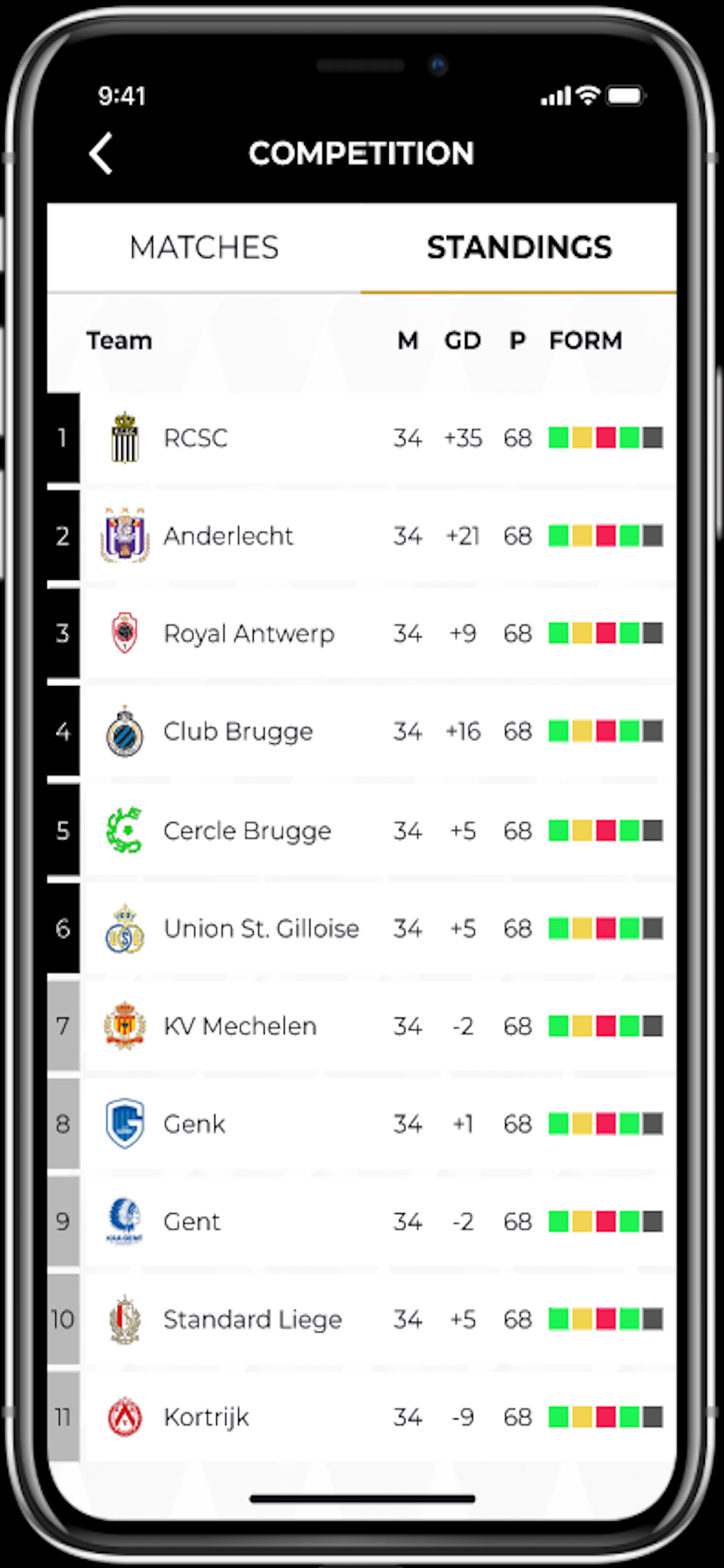Royal Charleroi Sporting Club
