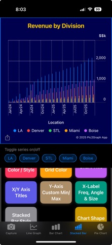 Chart Maker: Pic2Graph Screenshot 5 of 9