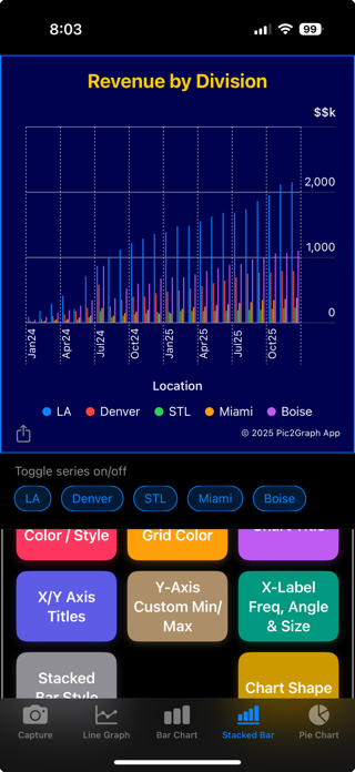 Chart Maker: Pic2Graph Screenshot 5 of 9