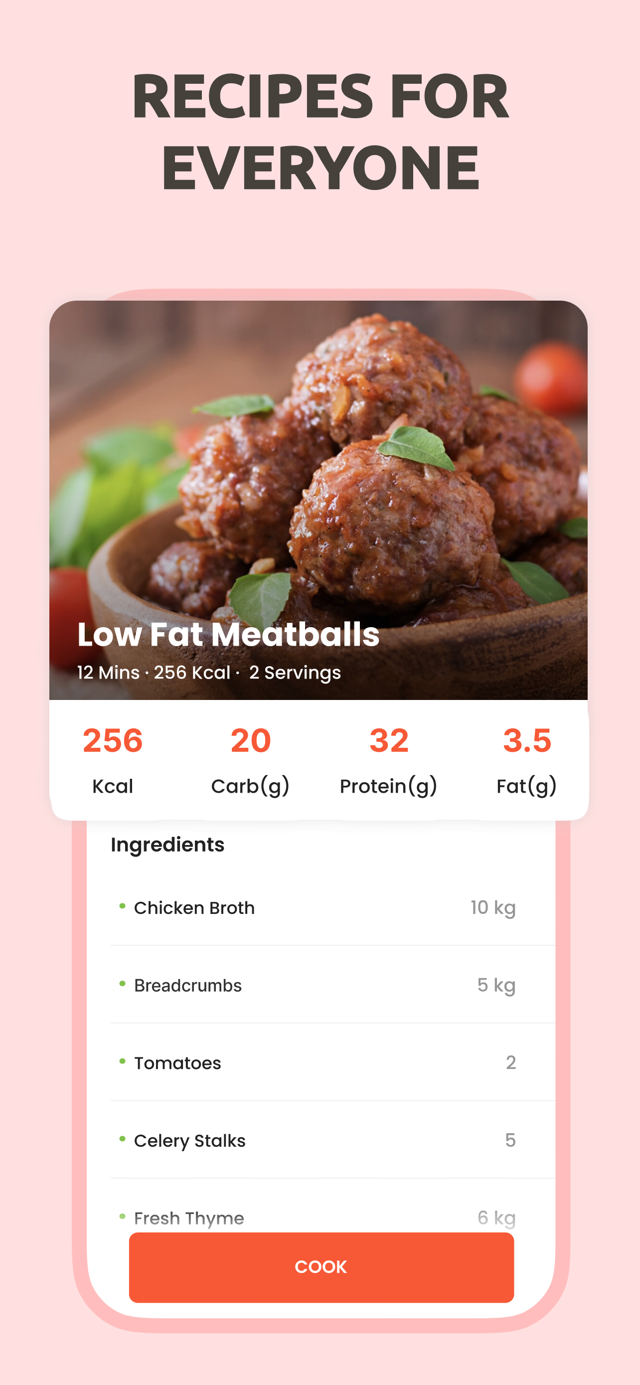 Weight Loss Workout & Fasting