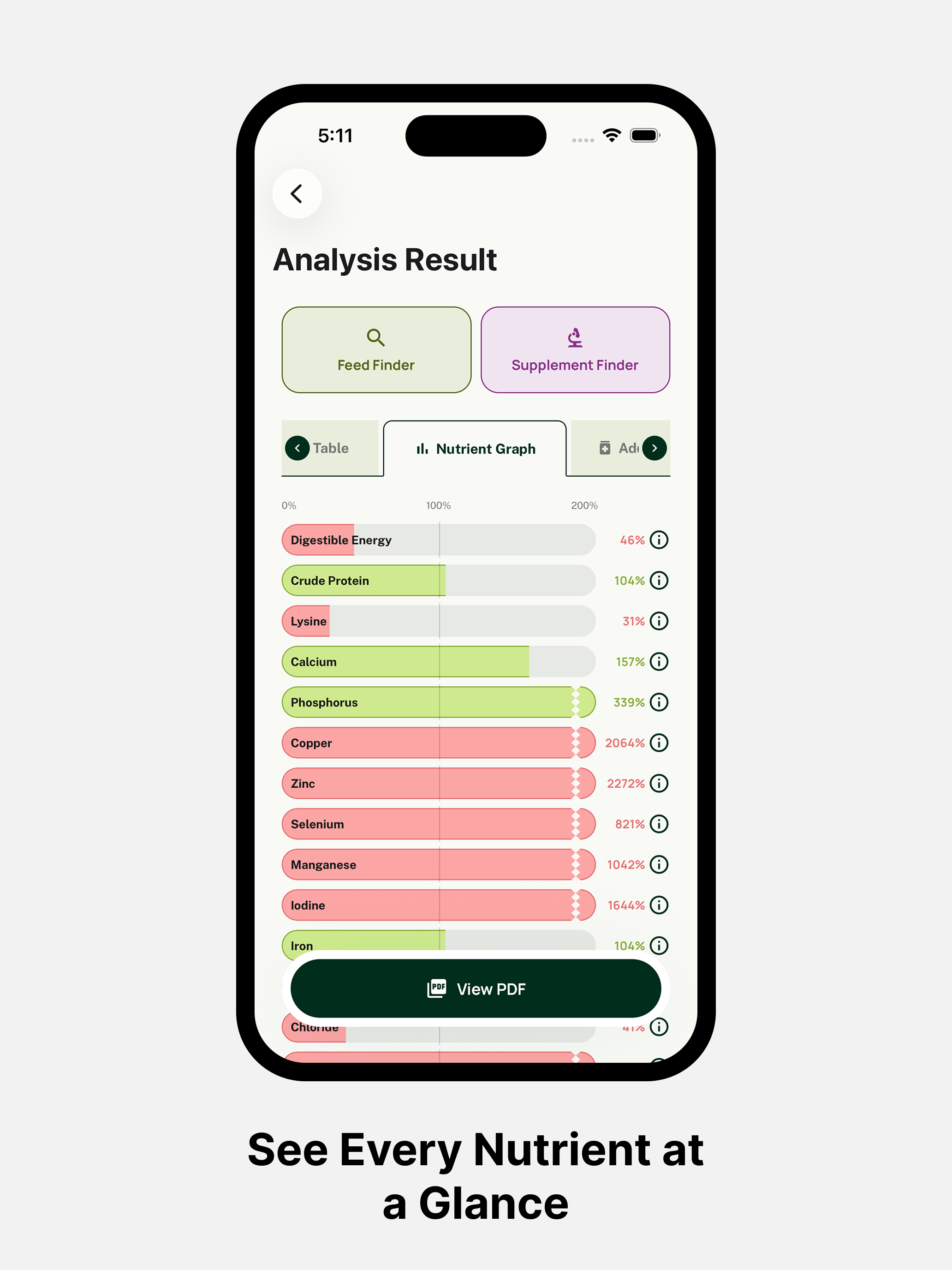 FeedXL screenshot 10