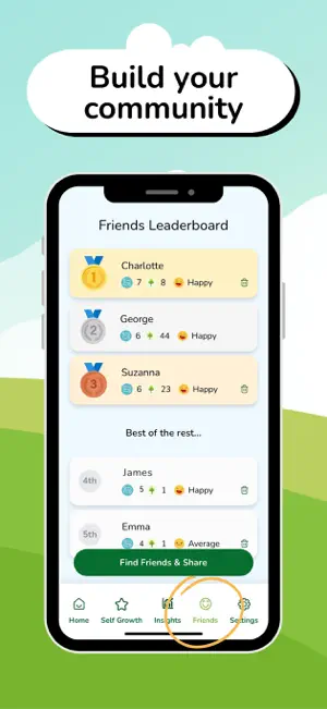 BranchAffect:Self-care Toolkit screenshot 4