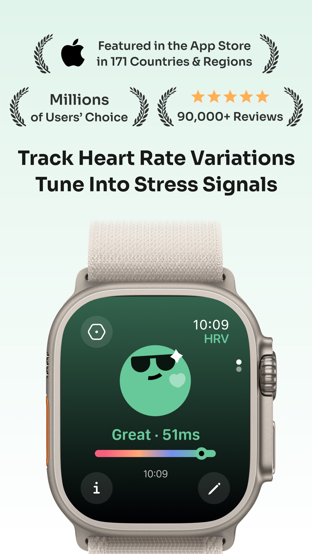 StressWatch: AI Stress Monitor screenshot 1