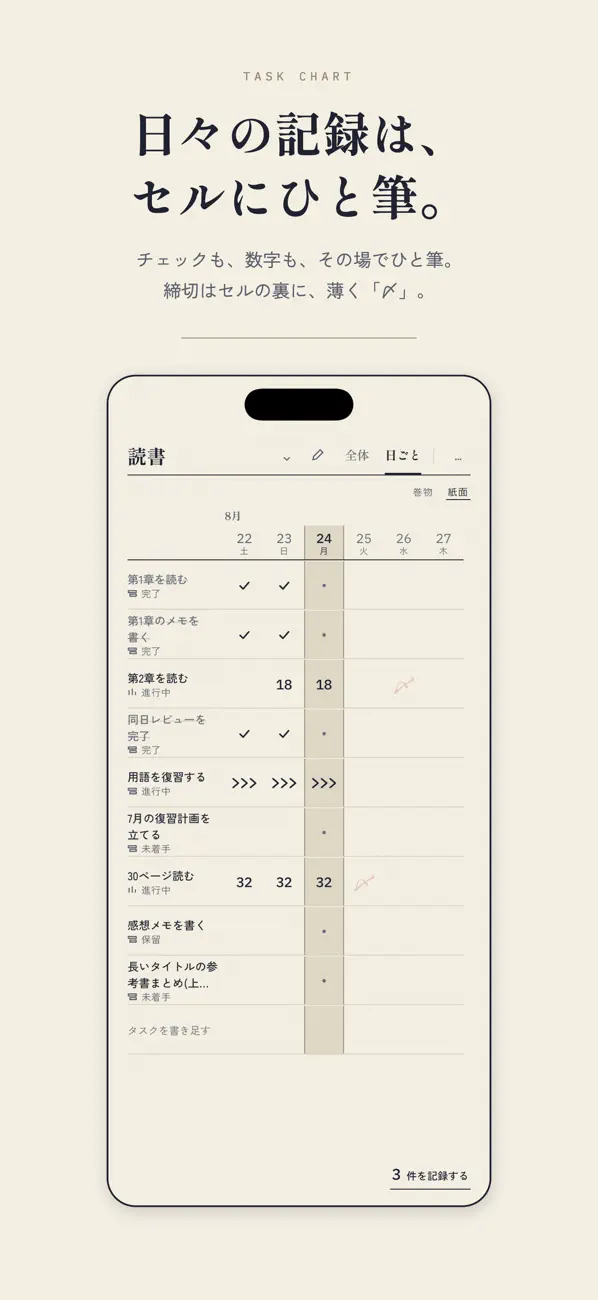 Screenshot #3 pour Task Chart