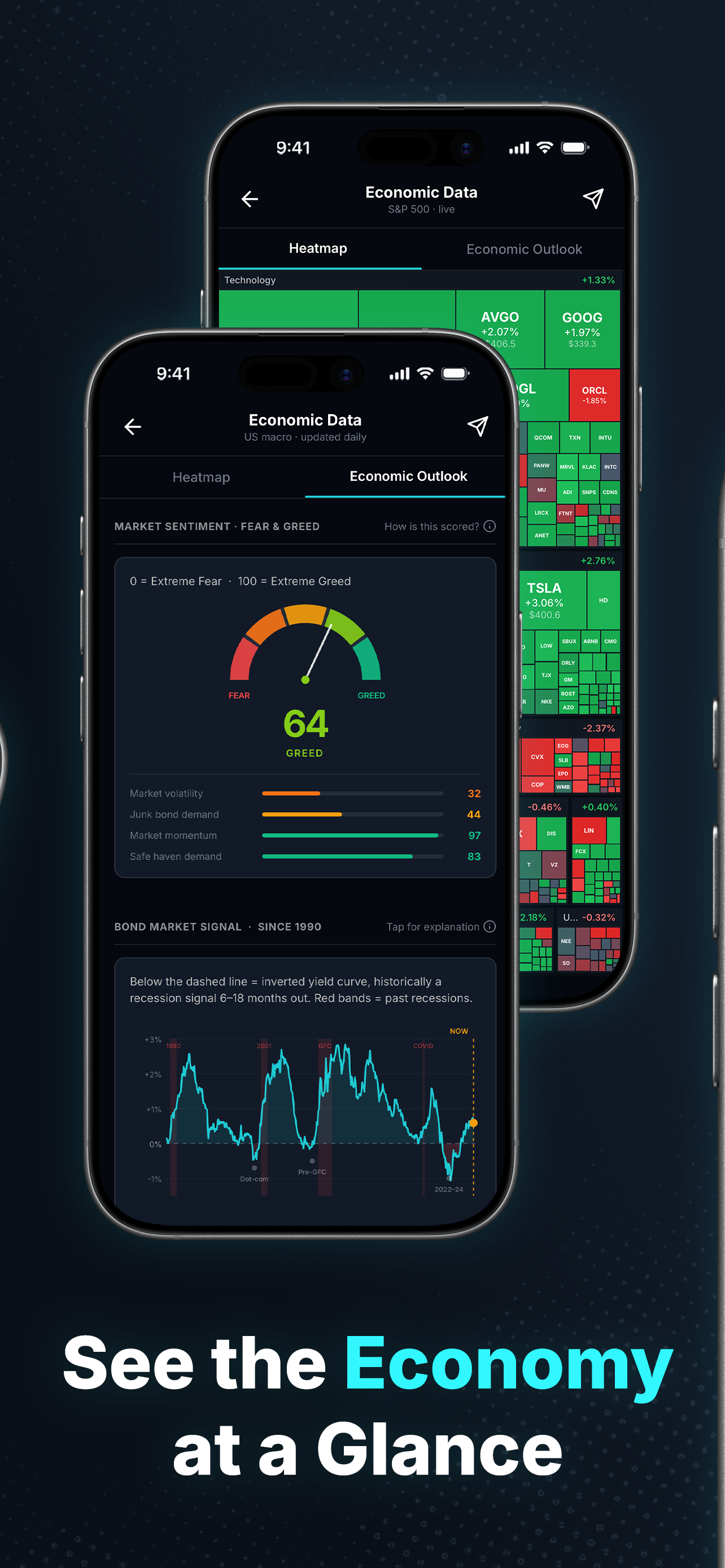 Quant: Social Stock Market